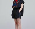 Sacai Resort 2016早春度假系列