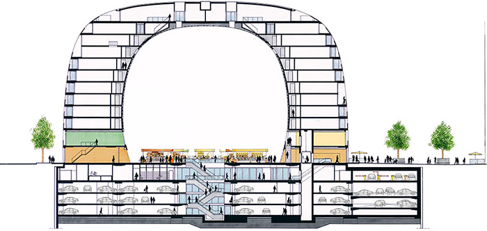 MVRDV